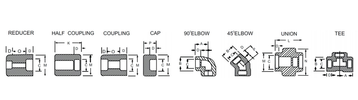 Forged Fittings Dimension
